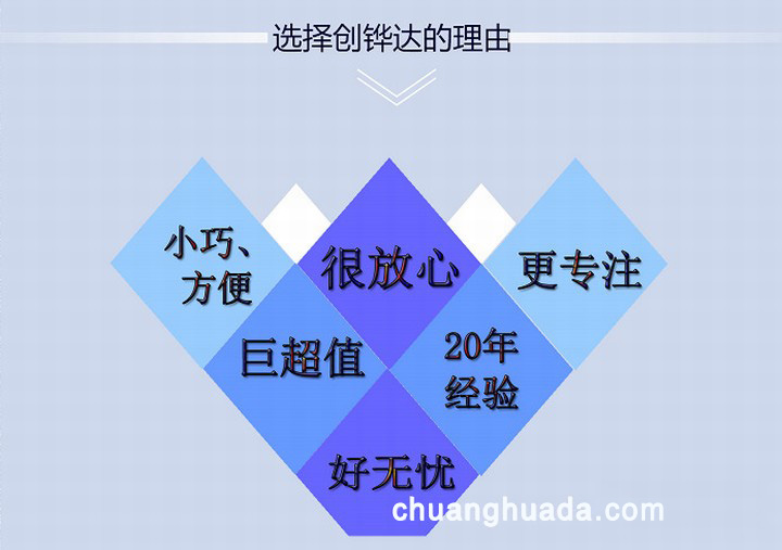 创铧达变压器转换美日电器220V转110V电源电压500W环形变压器